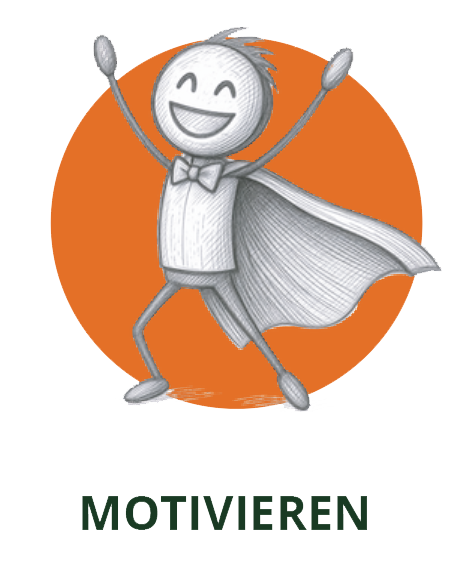 MOTIVIEREN